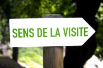 Sens visite
